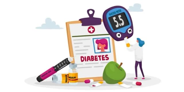 Diabetes Screening Test